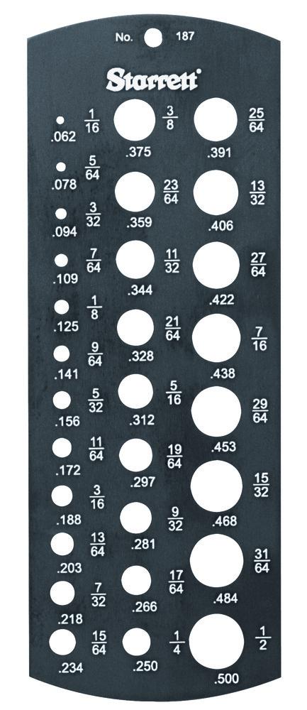 JOBBERS DRILL GAGE, 1/16-1/2&#34;
