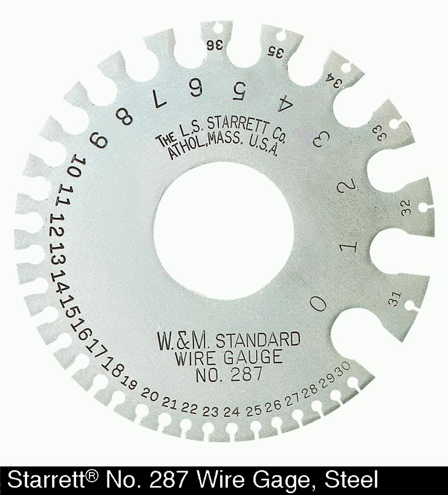 STEEL WIRE GAGE, #0-36