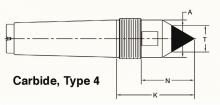 Riten Industries 68915 - 68915