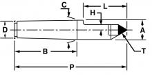 Riten Industries 71034 - 71034