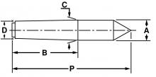 Riten Industries 74151 - 74151