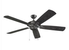 Outdoor Fans